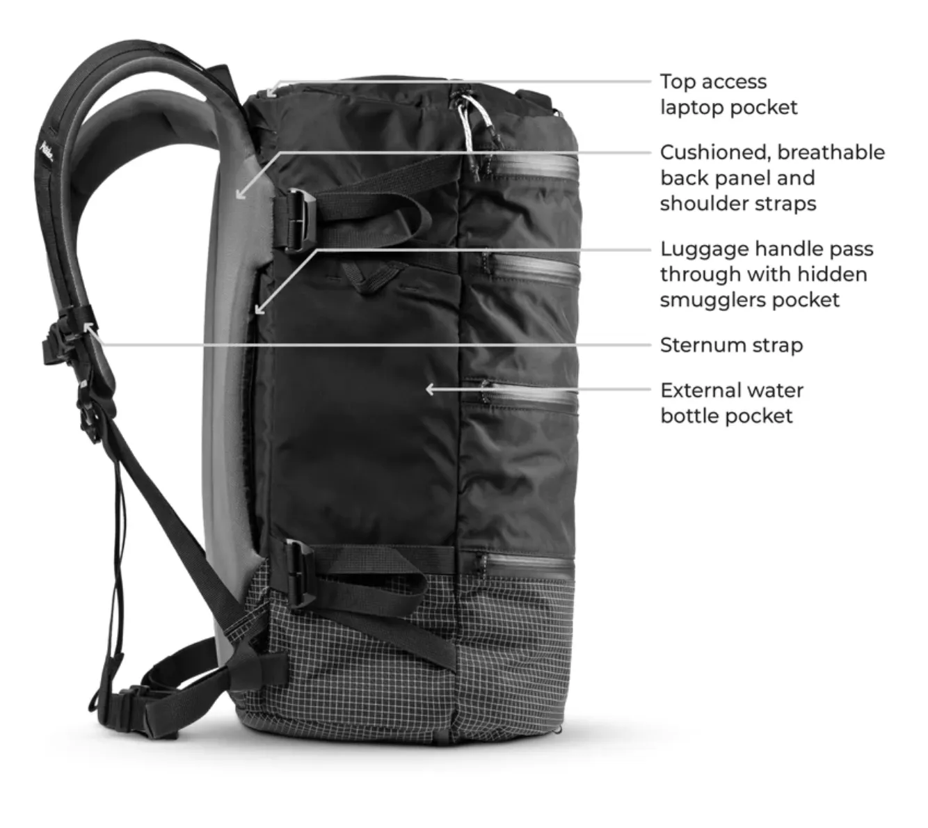 Matador SEG28 Backpack